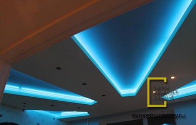 Светодиодные натяжные потолки